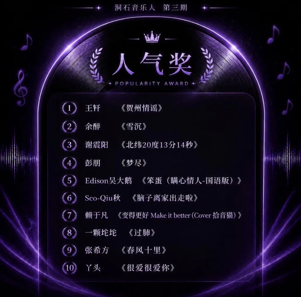拿奖的提示词卷成什么样了?洞石第三期提示词全拆解