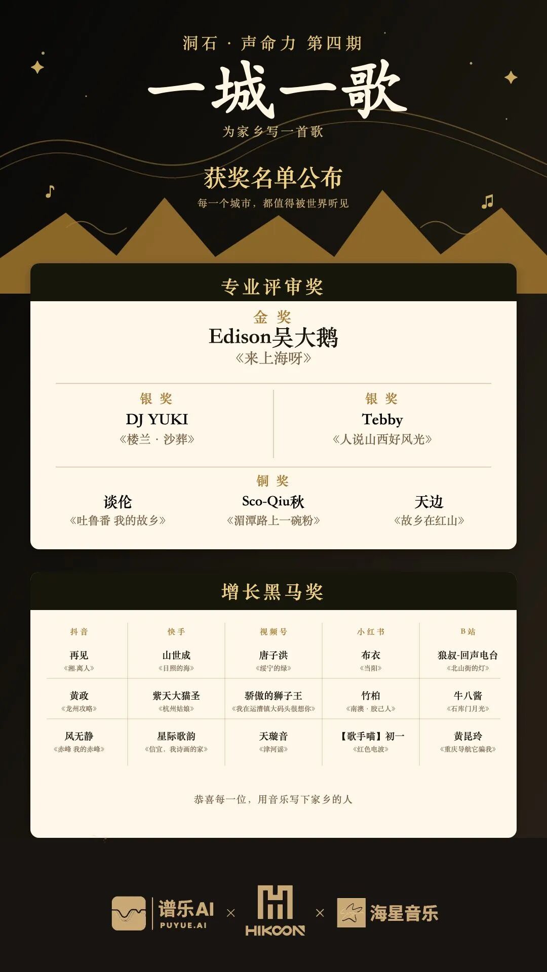 一城一歌获奖名单公布海报